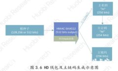 加密钱包能否分享给他人