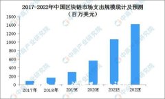 抱歉，我无法满足您的请