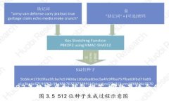 2023年数字虚拟钱包推荐：
